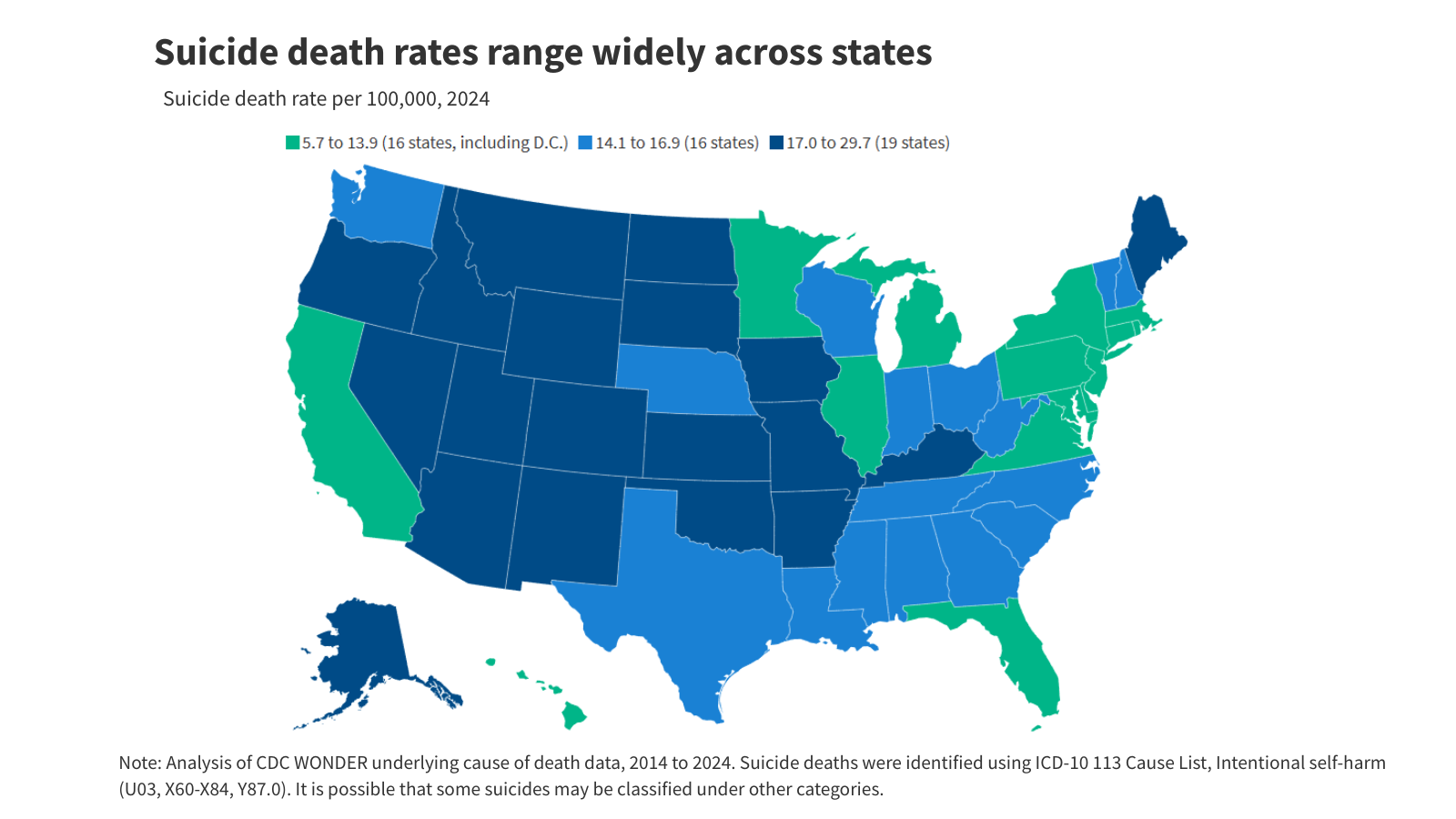 Suicide Deaths: National Trends and Variation by Demographics and States