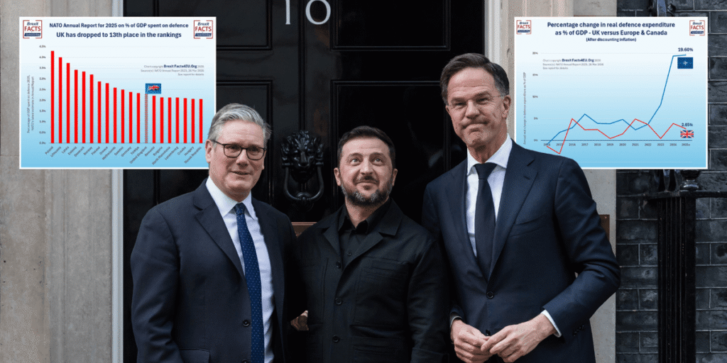 Britain’s military collapse exposed by Nato as Keir Starmer’s promise branded ’empty gesture’ Britain's military collapse exposed by Nato as Keir Starmer's promise branded 'empty gesture'