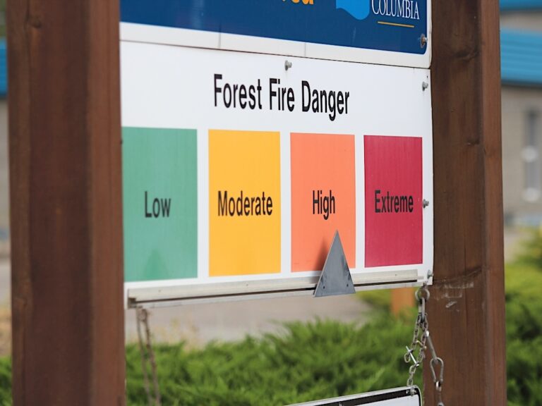 A ‘Forest Fire Danger’ sign with four squares representing low, moderate, high and extreme fire risk. An arrow shows the fire risk is high.