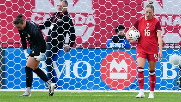 Canada can't overcome Denmark's 1st-half blitz in 4-3 women's soccer friendly loss in Toronto