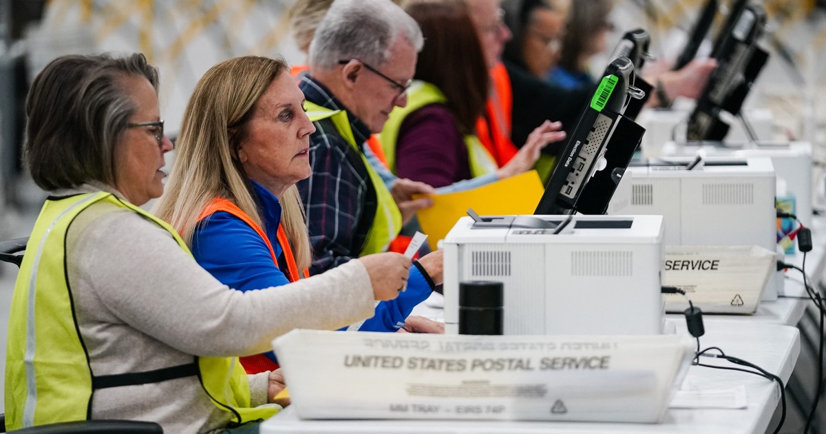 Mail ballot concerns are changing how Democrats vote